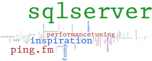 Wordle Map of My Bookmarks