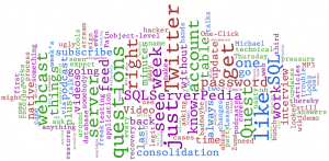 Wordle Map of BrentOzar.com