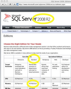 SQL Server Edition Comparison