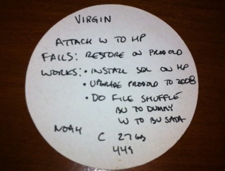 I drink because your DR plan blows.