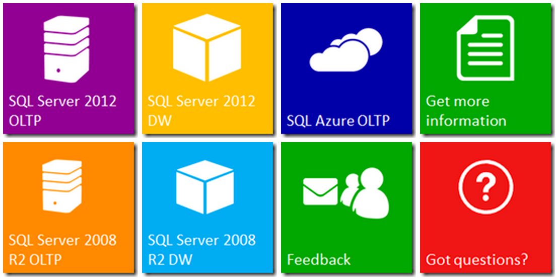 how to attach adventureworks database in sql server 2012