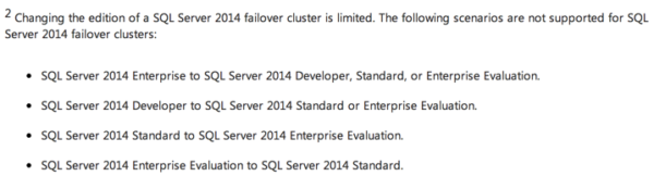 The fine print on upgrading failover clusters