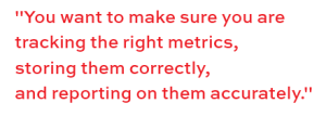 metrics quote