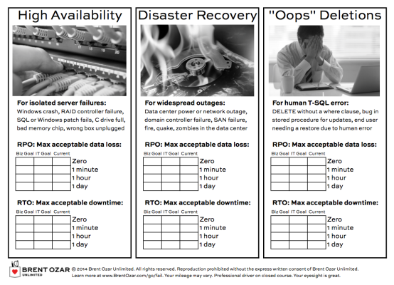 Download the full PDF in our First Responder Kit