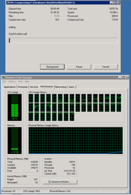 Whammo, lots of active cores and 16+GB memory used