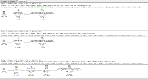 Execution plans with constraint