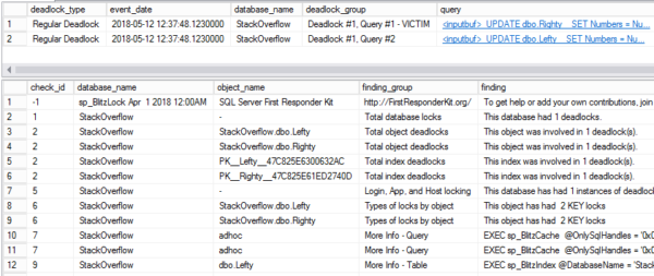 sp_BlitzLock showing deadlocks