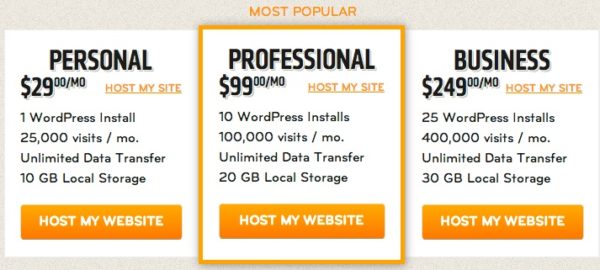WPengine pricing options