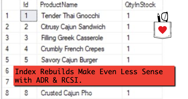 Index Rebuilds Make Even Less Sense with ADR & RCSI.