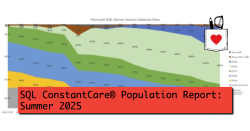 SQL ConstantCare® Population Report: Summer 2025