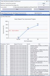 Query Hint Recommendation tool finished
