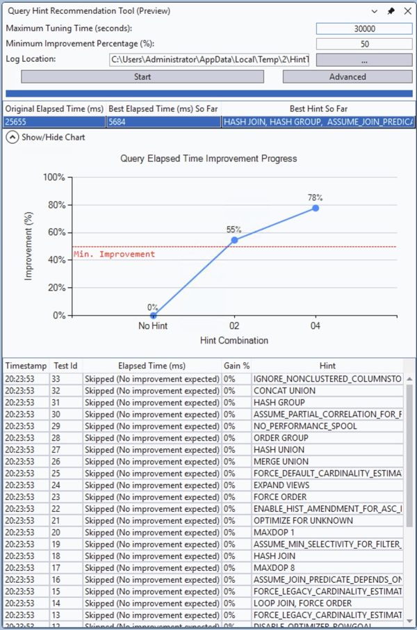 Query Hint Recommendation tool finished