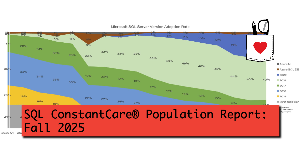 SQL ConstantCare® Population Report: Fall 2025 - Brent Ozar Unlimited®