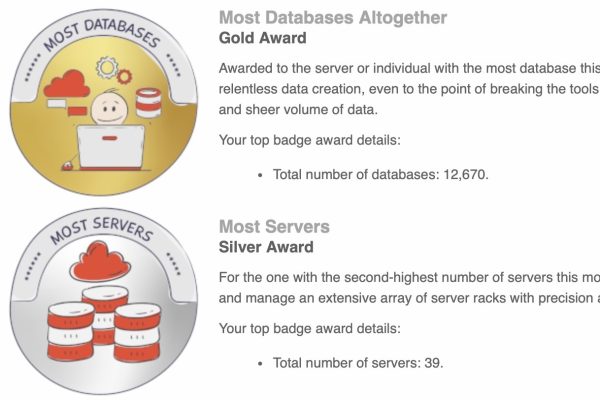 SQL ConstantCare Badges (cropped)