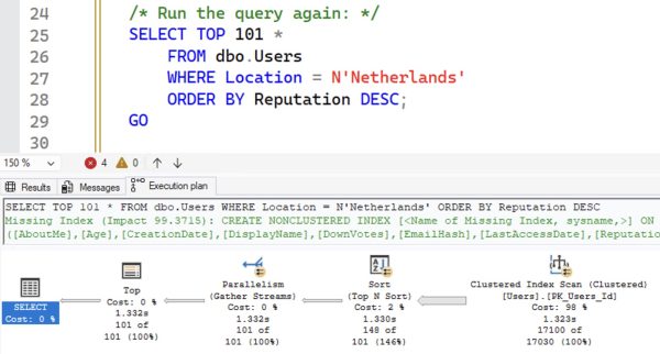 Actual execution plan