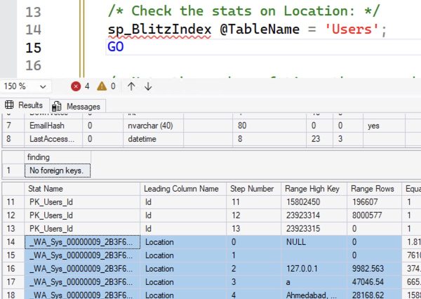 sp_BlitzIndex showing statistics