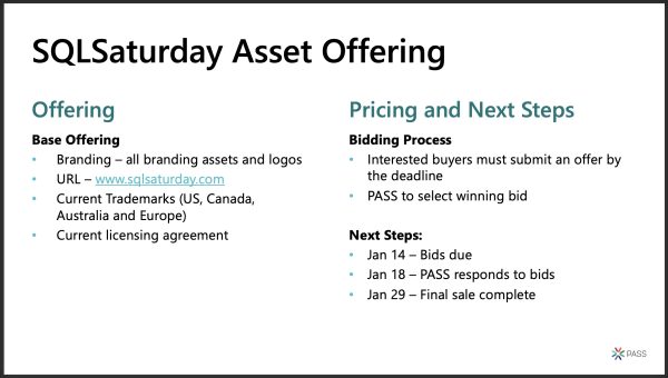 SQLSaturday Asset Offering