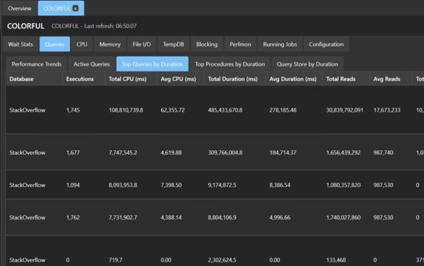 Query performance details grid