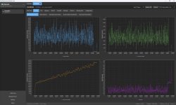 Query performance trends