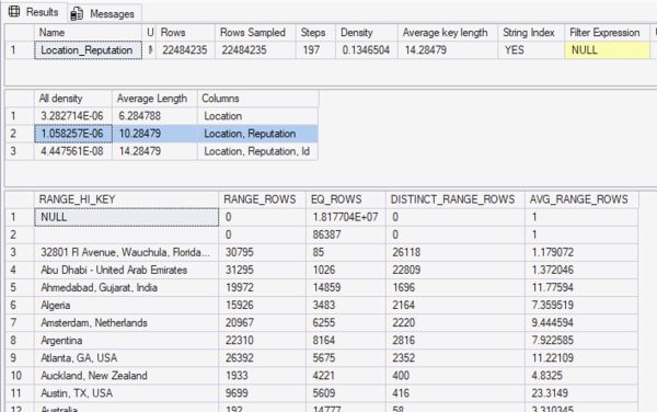 DBCC SHOW_STATISTICS output