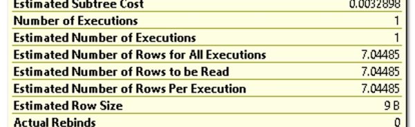 Estimated number of rows