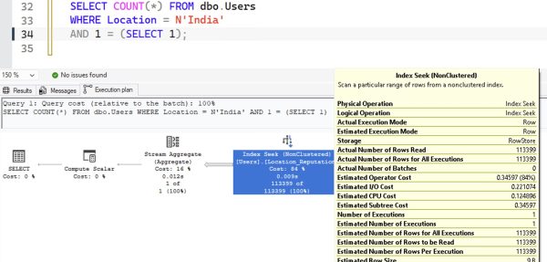 Estimated number of rows for India