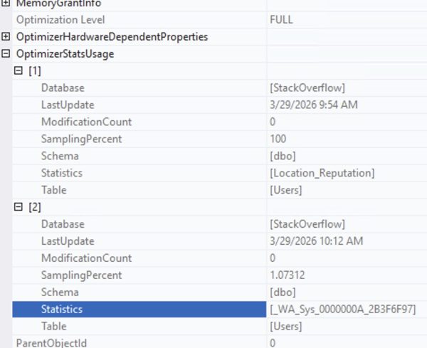 Optimizer Stats Usage